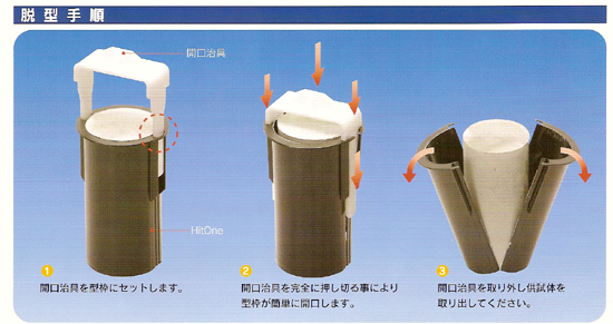 ヒットワン | 株式会社西日本試験機